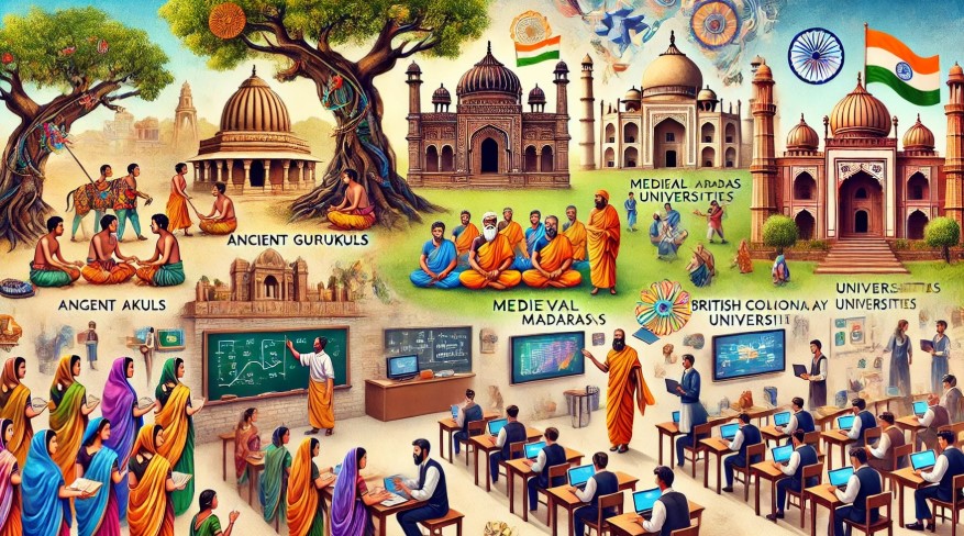 image based on the same topic